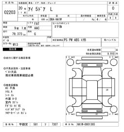 MITSUBISHI I full