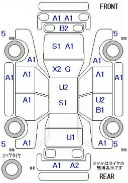 HONDA VEZEL full