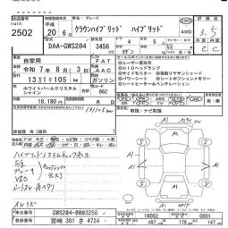 TOYOTA CROWN HYBRID full