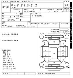 HONDA VEZEL full