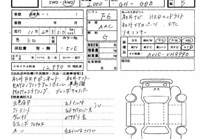 SUBARU IMPREZA full