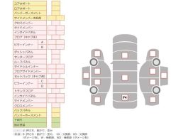 TOYOTA HIACE full