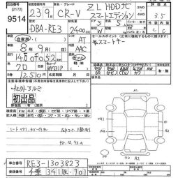 HONDA CR-V full