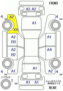 HONDA CR-V full