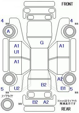HONDA VEZEL full