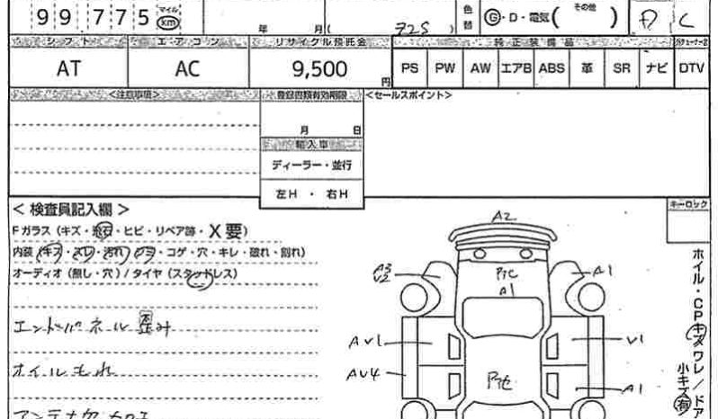 SUZUKI SWIFT full