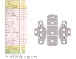 TOYOTA HIACE full