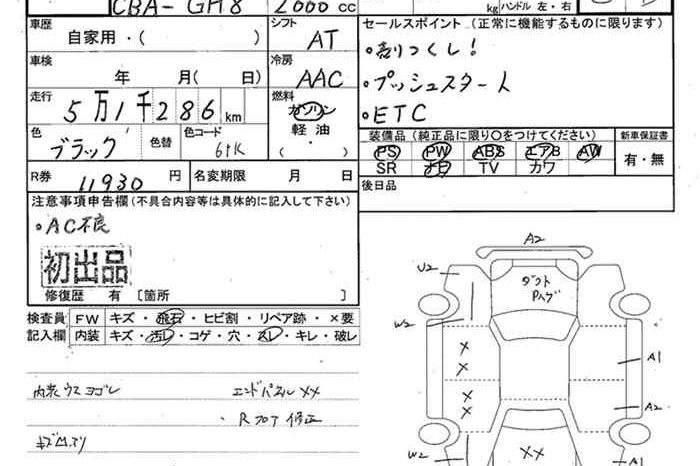 SUBARU IMPREZA full