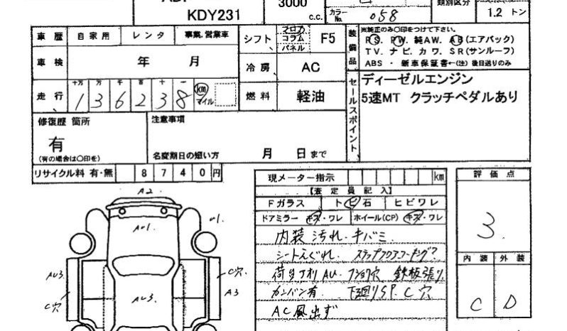 TOYOTA DYNA TRUCK full