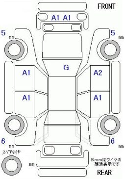 HONDA VEZEL full