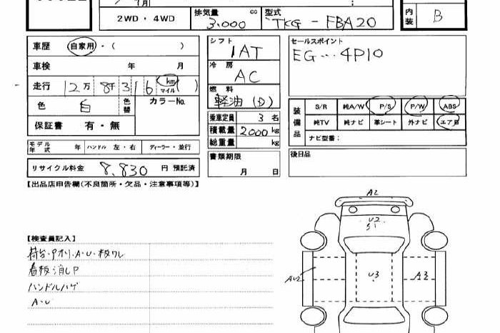 MITSUBISHI CANTER full