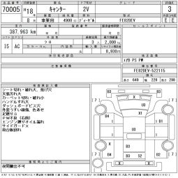 MITSUBISHI CANTER full