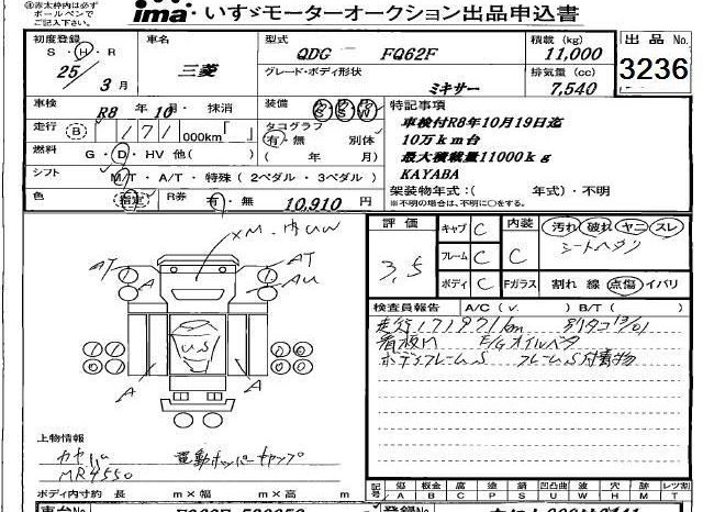 MITSUBISHI FUSO FIGHTER TRUCK full