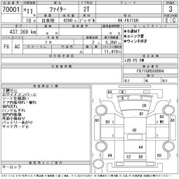 MITSUBISHI FUSO FIGHTER full