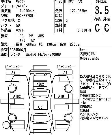 MITSUBISHI CANTER full