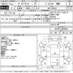 TOYOTA DYNA TRUCK full
