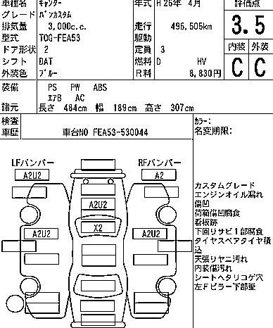 MITSUBISHI CANTER full