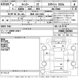 MITSUBISHI CANTER full