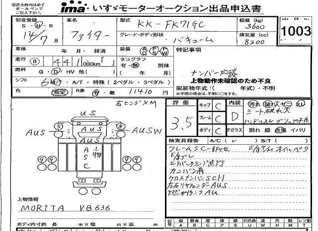 MITSUBISHI FUSO FIGHTER full