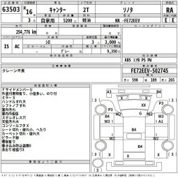 MITSUBISHI CANTER full