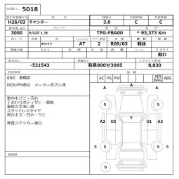 MITSUBISHI CANTER full