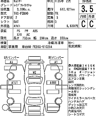MITSUBISHI CANTER full