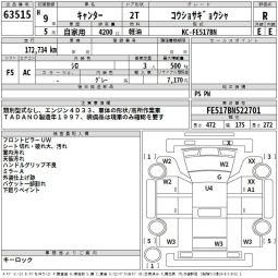 MITSUBISHI CANTER full
