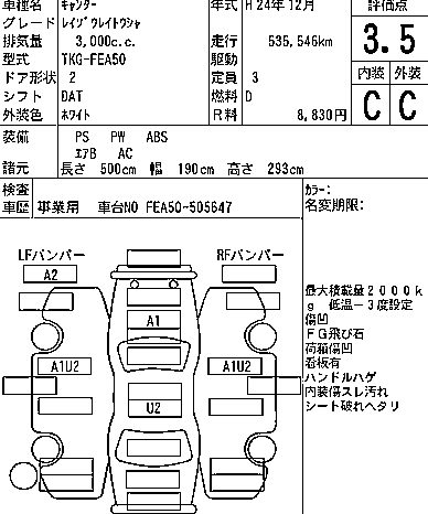 MITSUBISHI CANTER full