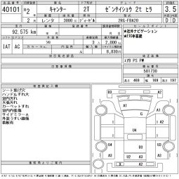 MITSUBISHI CANTER full
