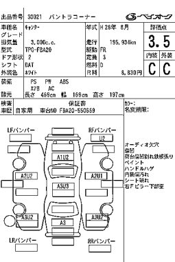 MITSUBISHI CANTER full