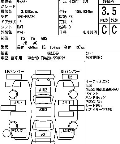 MITSUBISHI CANTER full