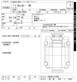 MITSUBISHI CANTER full