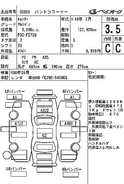 MITSUBISHI CANTER full