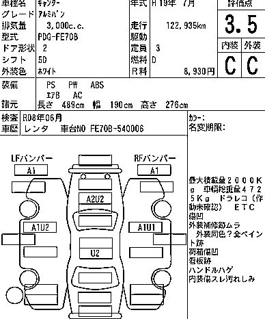 MITSUBISHI CANTER full