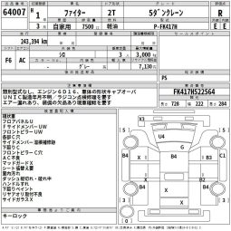 MITSUBISHI FUSO FIGHTER full
