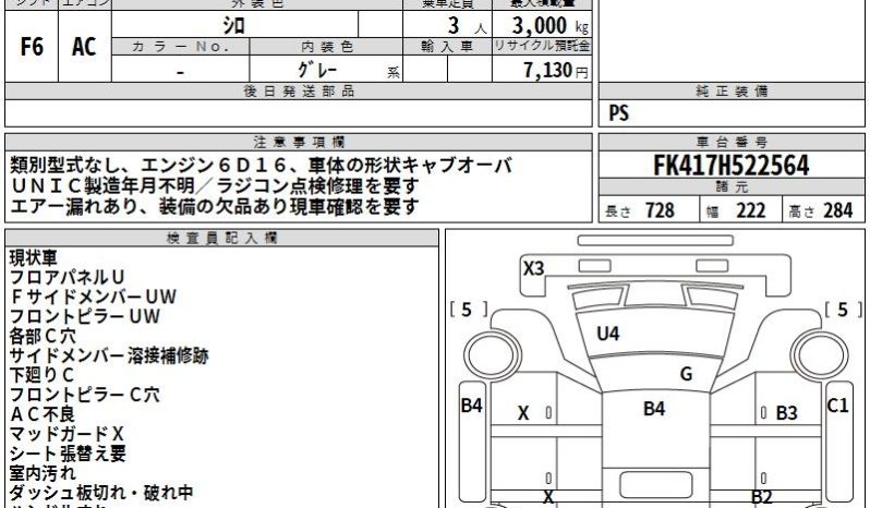MITSUBISHI FUSO FIGHTER full