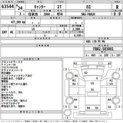 MITSUBISHI CANTER full