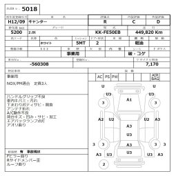 MITSUBISHI CANTER full