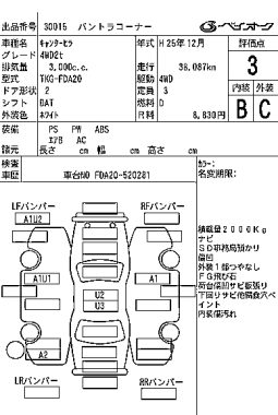 MITSUBISHI CANTER full