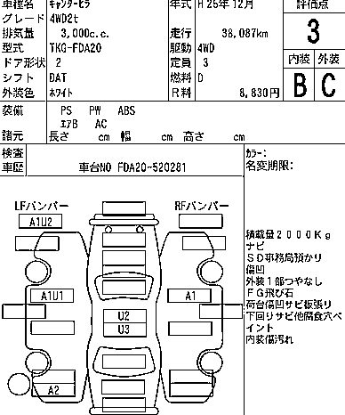 MITSUBISHI CANTER full