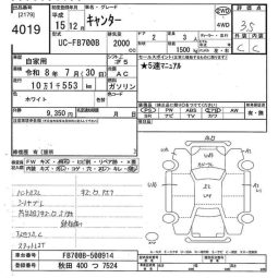 MITSUBISHI CANTER full