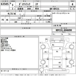 TOYOTA DYNA TRUCK full