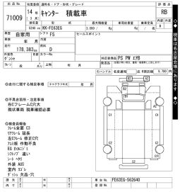 MITSUBISHI CANTER full