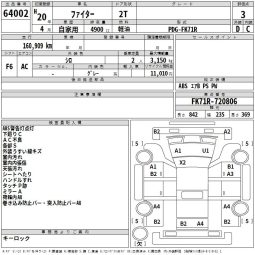 MITSUBISHI FUSO FIGHTER full