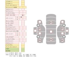 MITSUBISHI CANTER full