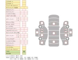 TOYOTA DYNA full