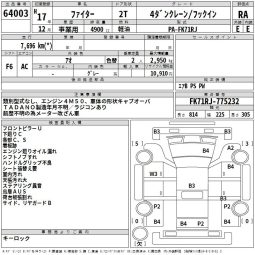 MITSUBISHI FUSO FIGHTER full