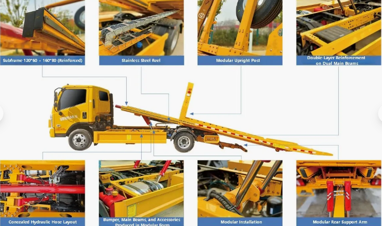 HOWO TOW TRUCK full